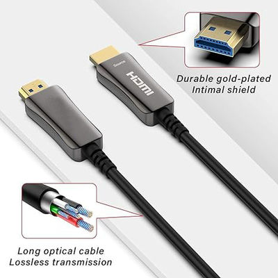 4K HDR Dolby Vision HDMI Fiber Optic Cable, 100m ενεργό οπτικό καλώδιο HDMI για ανάλυση Ultra HD