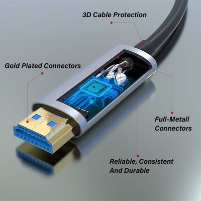 Καλύτερο οπτικό καλώδιο 4K HDMI για οικιακό θέατρο και παιχνίδια