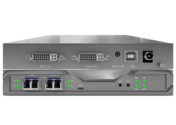 Επεκτάσιμη Πλατφόρμα Matrix KVM Οπτικών Ινών με Οπτικοποίηση Πράκτορα και Διπλή Μηχανή Ροής 4K@60Hz