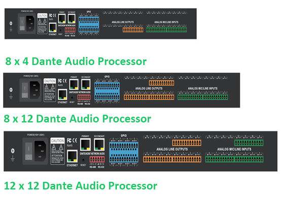 Πολυκαναλική επεξεργασία Dante Audio Matrix Controller Ρυθμίσεις εξομοιωτή ήχου