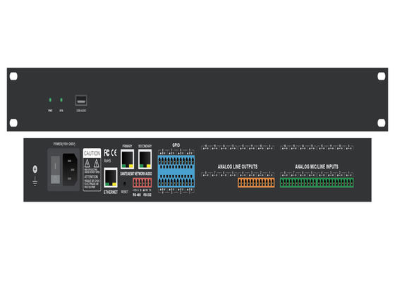 Προχωρημένο Dante Audio Controller για απρόσκοπτη διαχείριση ήχου σε δίκτυο