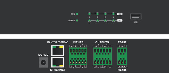 Πραγματοχρόνιος Dante Audio Controller για εφαρμογές μετάδοσης και εγγραφής