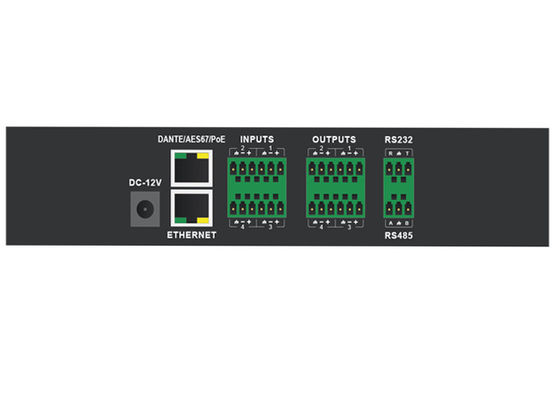 Πραγματοχρόνιος Dante Audio Controller για εφαρμογές μετάδοσης και εγγραφής