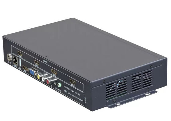 Ελεγκτής οθόνης οθόνης LCD υψηλής απόδοσης