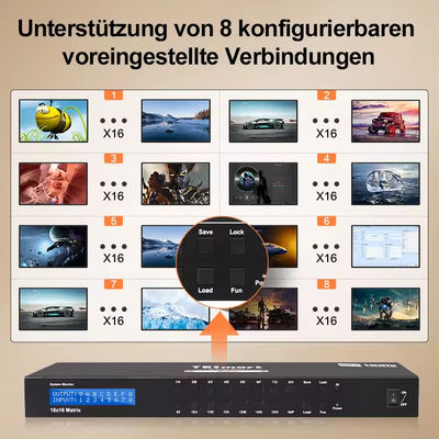 1080P Seamless 4K HDMI Matrix Switcher με διαχείριση και έλεγχο EDID