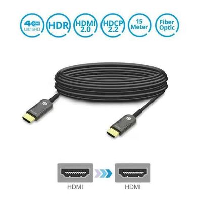 "Υψηλής ταχύτητας καλώδιο οπτικών ινών HDMI 2.0 - 4K@60Hz, υποστήριξη 18GbpsUltra HD