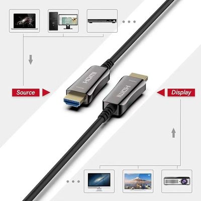 Καλώδιο HDMI Οπτικής Ίνας Μεγάλης Εμβέλειας Κρυστάλλινης Ευκρίνειας Μετάδοσης Βίντεο 4K/8K και Ενεργό Καλώδιο HDMI Οπτικής Ίνας