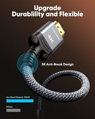 4K 60Hz HDMI οπτικό καλώδιο ινών - Μεταφορά HDMI μεγάλης απόστασης