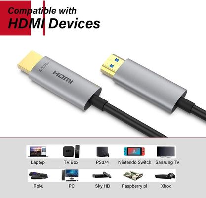 60Hz καλώδιο οπτικής ινών HDMI Ο απόλυτος ρυθμός ανανέωσης για καθαρό βίντεο