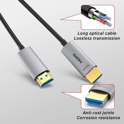 Επαγγελματικό καλώδιο οπτικών ινών HDMI 1080P με HDCP V2.3 και υποστηριζόμενα ποσοστά ανανέωσης 60Hz