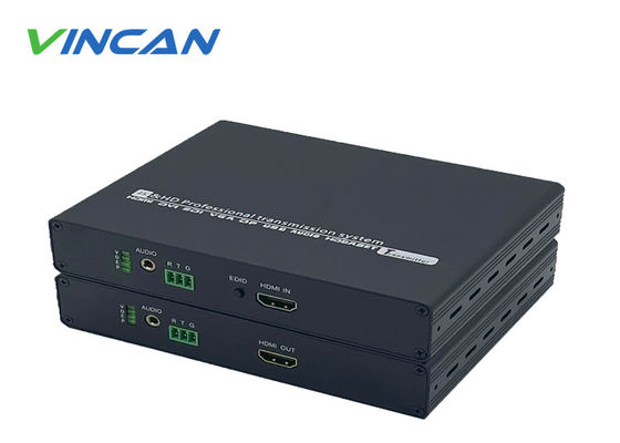 Οπτικό τερματικό HD HDMI - Μεταφορά σήματος HD HDMI μεγάλης απόστασης μέσω ινών