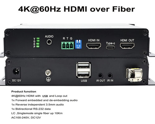 HDMI 4K Οπτικό Επεκτάτη.