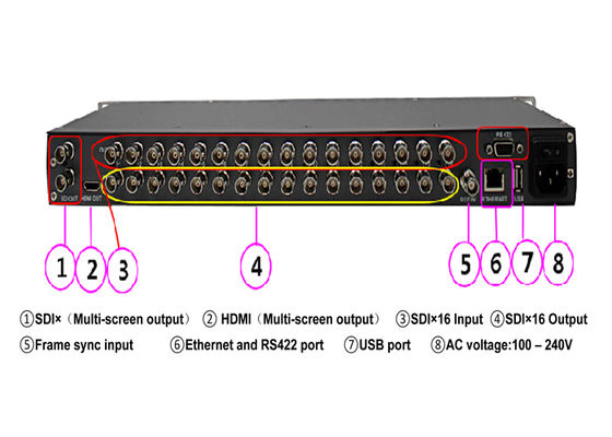 WL-MVP9104 ο πολυθεατής εισόδου 3G-SDI 4-ch 1-ch 3G-SDI