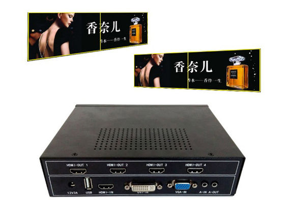 Ελεγκτής τοίχου βίντεο 4K HDMI - Εντυπωσιακή οθόνη υψηλής ευκρίνειας