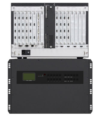 τηλεοπτικός ελεγκτής 16 παραγωγή 18 τοίχων VGA SDI HDMI 7U 4x4 3x5 3x4 2x2 3x3 DVI CH εισαγωγή CH