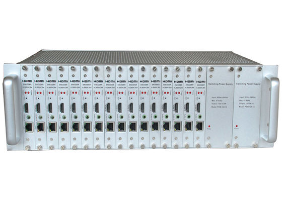 16 κωδικοποιητής καναλιών HDMI 3G SDI για το υψηλό τηλεοπτικό σήμα καθορισμού