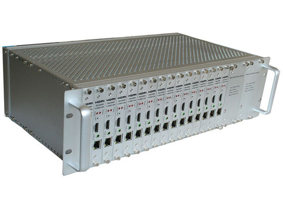 16 κωδικοποιητής καναλιών HDMI 3G SDI για το υψηλό τηλεοπτικό σήμα καθορισμού