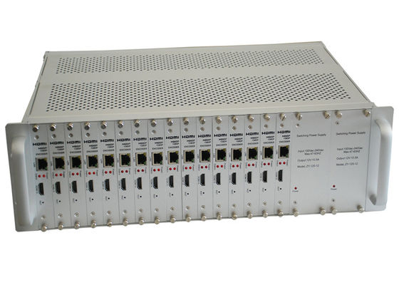 16 κωδικοποιητής καναλιών HDMI 3G SDI για το υψηλό τηλεοπτικό σήμα καθορισμού