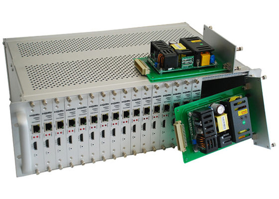 16 κωδικοποιητής καναλιών HDMI 3G SDI για το υψηλό τηλεοπτικό σήμα καθορισμού