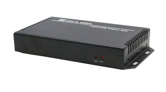 Τηλεοπτικός κωδικοποιητής MPEG4 HDMI