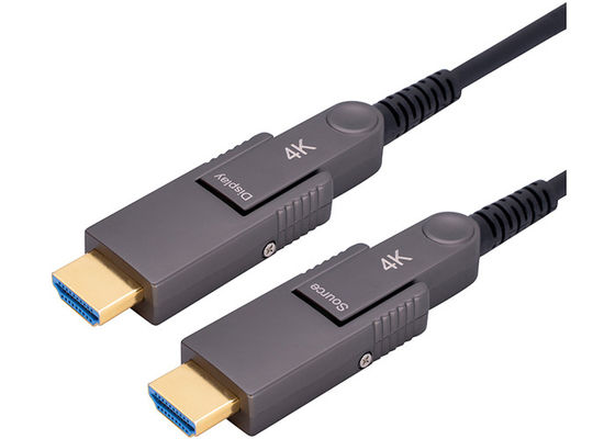 Καλώδιο η συμβατή EMI RFI οπτικών ινών της ΕΕΚ HDCP2.2 HDR HDMI EDID