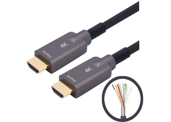καλώδιο οπτικών ινών 4K 60Hz HDMI