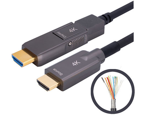 Θωρακισμένο HDMI 2,0 κατασκευή ανοξείδωτου οπτικών καλωδίων 200CU