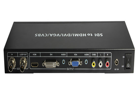 μετατροπέας 2.970Gbps HDMI