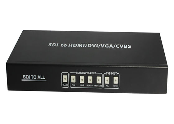 μετατροπέας 2.970Gbps HDMI