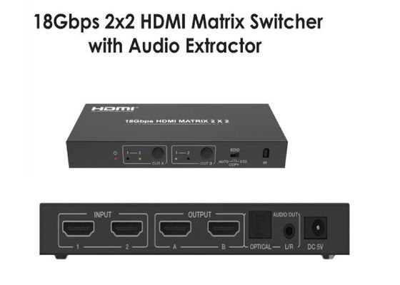 Switcher μητρών 18Gbps HDMI