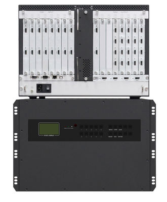 τηλεοπτικός ελεγκτής 18 τοίχων 7U RS485 RS232 4K παραγωγή CH 1080P HDMI