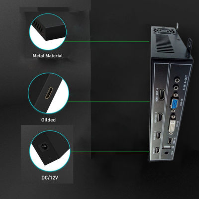 1080P 2x2 HDMI τηλεοπτικός τοίχων επεξεργαστής τοίχων ελεγκτών 1x4 HDMI τηλεοπτικός