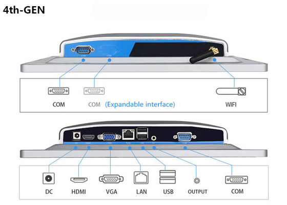 2.4G WiFi BT4.0 10,1» βιομηχανικός υπολογιστής οθόνης αφής