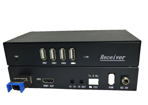 Υψηλής ταχύτητας HDMI MPO-εκτεταστής για απρόσκοπτη μετάδοση ήχου και βίντεο