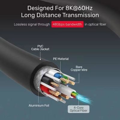 υψηλής απόδοσης ήχου και βίντεο HDMI καλώδιο οπτικών ινών έως 4K 10m 50m
