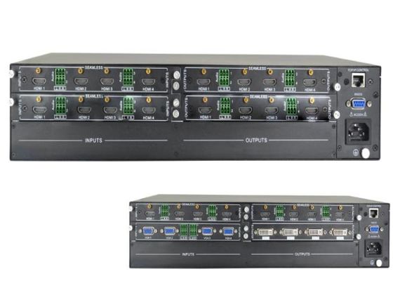 8 εισαγμένος και 8 παραγωγής HDMI τηλεοπτικοί Switcher μητρών έλεγχος Ιστού υποστήριξης και rs-232, έλεγχος Ethernet