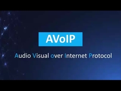 Το σύστημα διανομής βίντεο μέσω IP av access best 4k kvm over ip extender