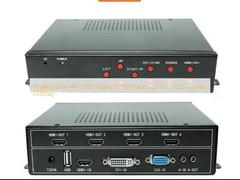 Professional 4K UHD Video Wall Processor for Multi-Screen Display